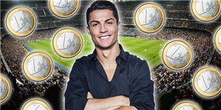 Ronaldo kiếm bộn tiền cho mỗi lần công khai tweet