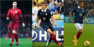 Top 5 ngôi sao EURO 2016: Ronaldo số 1, Milner xếp trên Bale