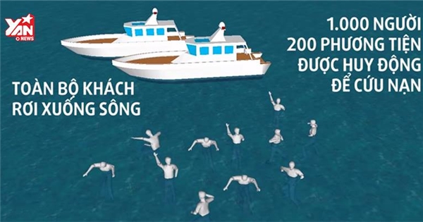 Clip 3D mô phỏng toàn cảnh vụ chìm tàu du lịch ở Đà Nẵng