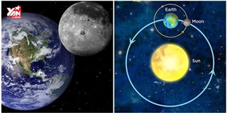 Mặt Trăng đang hút dần oxy trên Trái Đất?